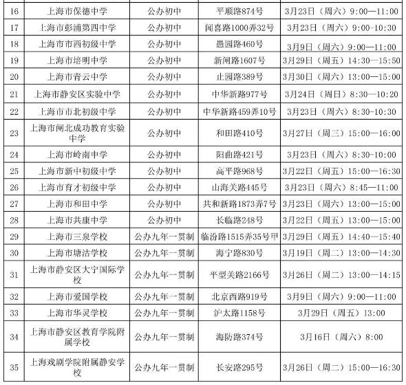 2019年上海静安区公办初中校园开放日安排表